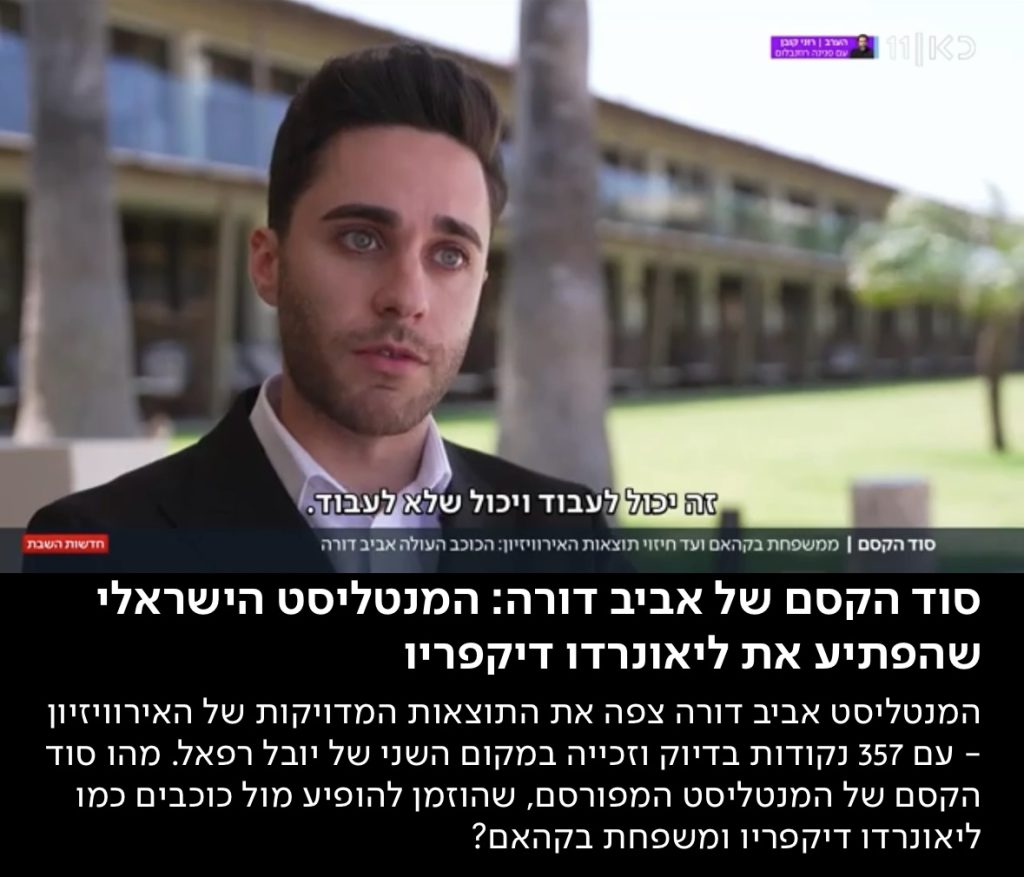 Prime-Time Spotlight: Aviv Featured in the Main News Edition, Channel 11, Saturday Evening