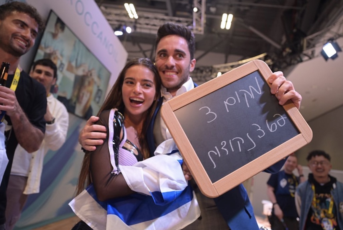 Eurovision 2023 – Perfectly Predicting Noa Kirel’s Final Ranking
